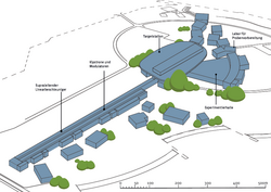 Gezeichnete 3D-Ansicht der gesamten ESS-Anlage von schräg oben. Von links unten nach rechts oben führt ein schmales, langgezogenes Tunnelgebäude mit dem Linearbeschleuniger zur ovalen Targetstation. Daran schließen sich rechts oben fächerförmige Experimentierhallen an, umgeben von Laboren für die Probenvorbereitung, die als Würfel dargestellt sind.